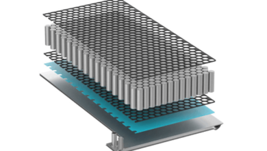 Ten Types of Thermal Interface Material