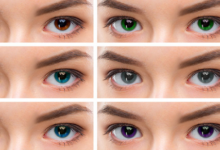 Prescription Glasses and Colour Contact Lenses Guide