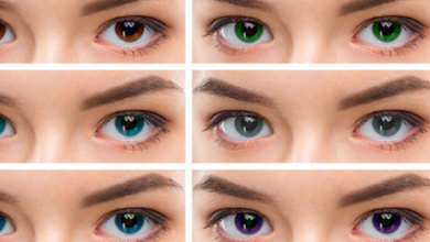 Prescription Glasses and Colour Contact Lenses Guide