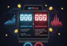 Understanding Volatility: Your Betflix Slot Risk Management Tutorial