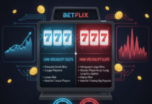 Beyond the Ticket: Advanced Strategies for International Lottery Betting