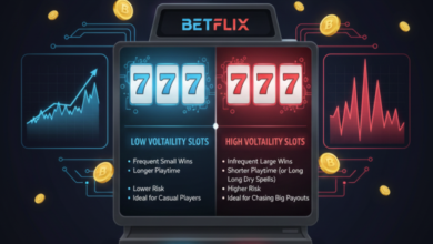 Beyond the Ticket: Advanced Strategies for International Lottery Betting