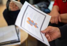 advanced user activity coordination report