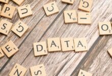 call data integrity details numbers names