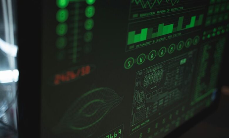 cyber intelligence review ids