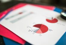 data verification multiple ids listed