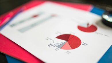 data verification multiple ids listed
