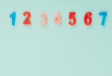 enterprise validation tracking sequence numbers listed