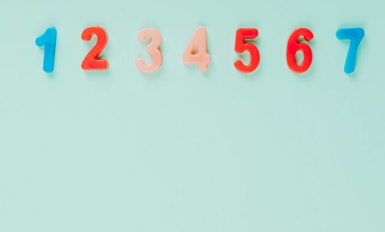 enterprise validation tracking sequence numbers listed