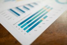 final consolidated tracking report ids