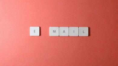 identifier and keyword validation details