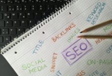 keyword analysis check reveals user handles and terms