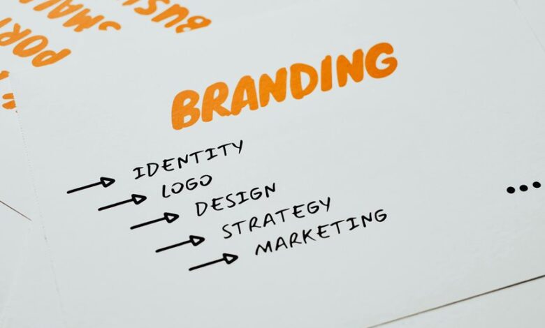 strategic digital monitoring ledger summaries brands