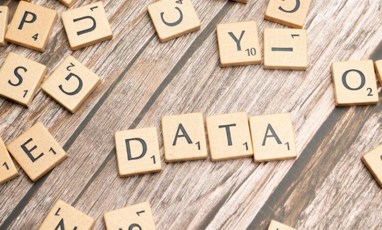 unicode data inspection identifiers listed