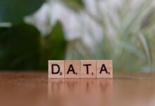 unified database integrity monitoring sequence