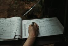 unified system integrity mapping logs