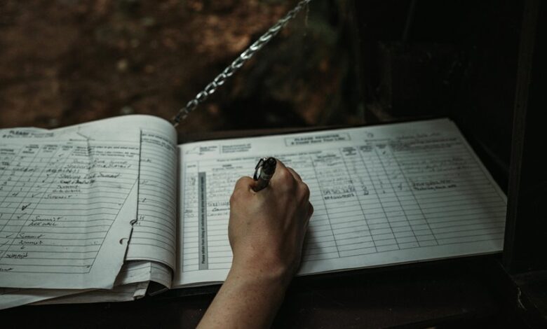unified system integrity mapping logs