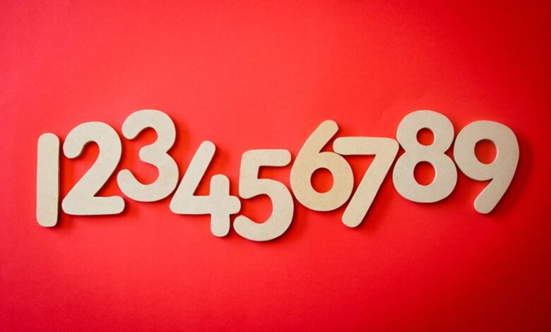 telephone numbers listed for identity check
