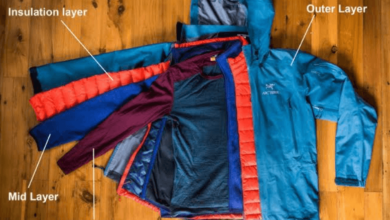 Layering Clothing