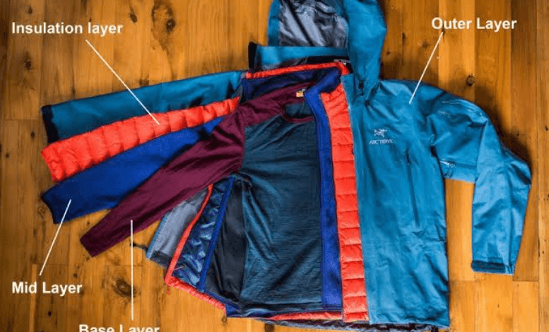 Layering Clothing